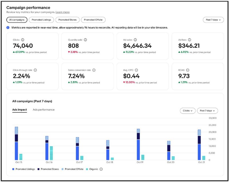 Ads_dashboards_04.jpg
